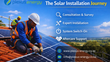Plexus Energy Limited Solar Installation: Quote to Switch-On